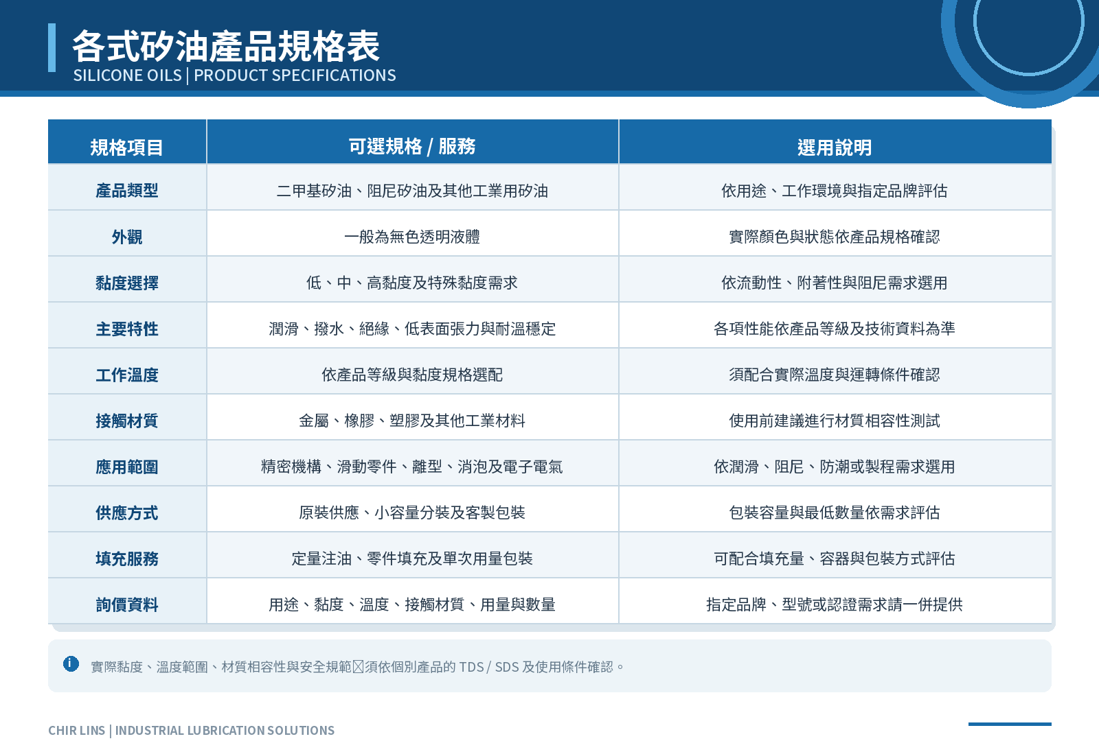 silicone-oils-product-spec-table.png